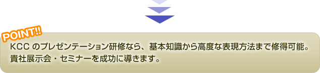 POINT!! KCCのプレゼンテーション研修なら、基本知識から高度な表現方法まで修得可能。貴社展示会・セミナーを成功に導きます。