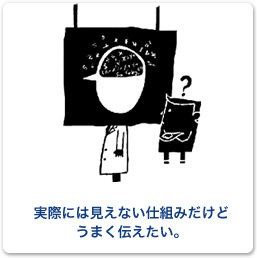 実際には見えない仕組みだけど、うまく伝えたい。