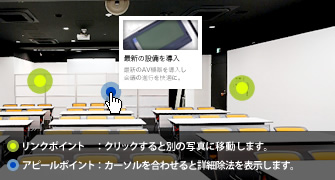リンク設定/アピールポイント設定